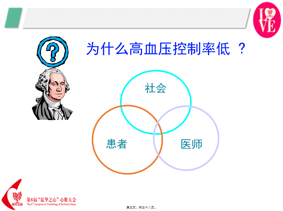 从最新《合理用药指南(第2版)》重新认识Hcy与心脑血管病.ppt_第3页