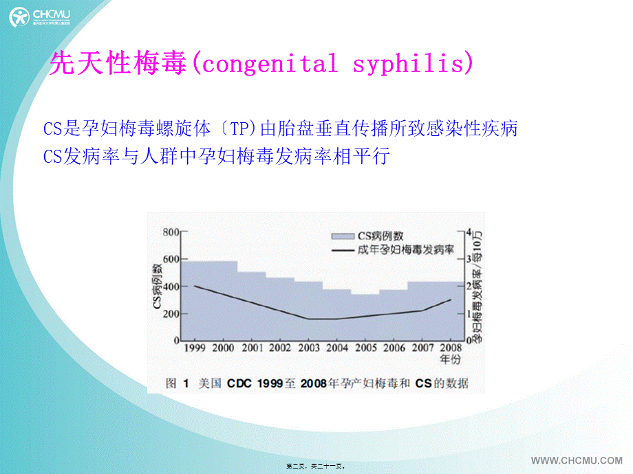 先天性梅毒-诊疗及随访.pptx_第2页