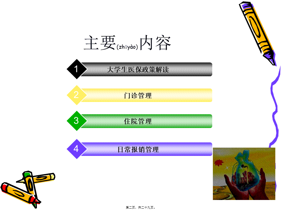 2022年医学专题—学生医保知识讲座.ppt_第2页