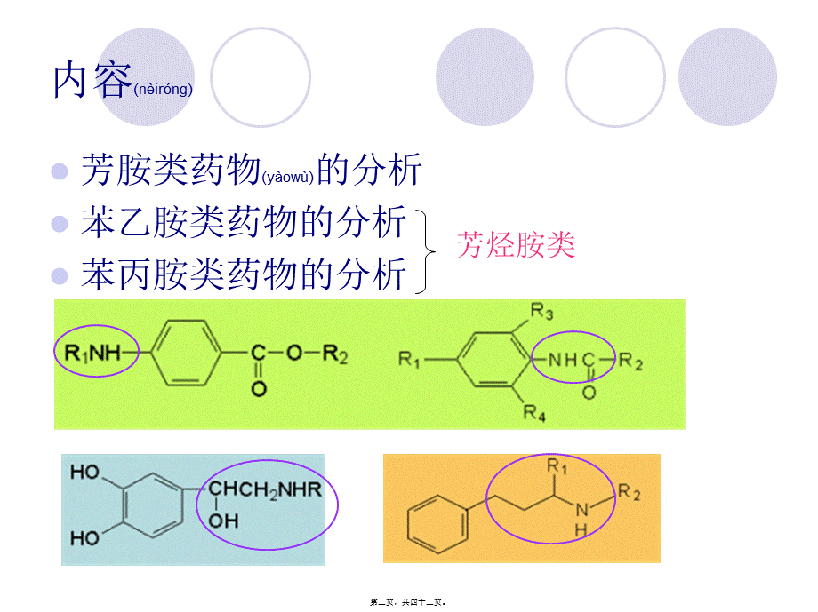 2022年医学专题—第七篇-芳香胺类药.ppt_第2页