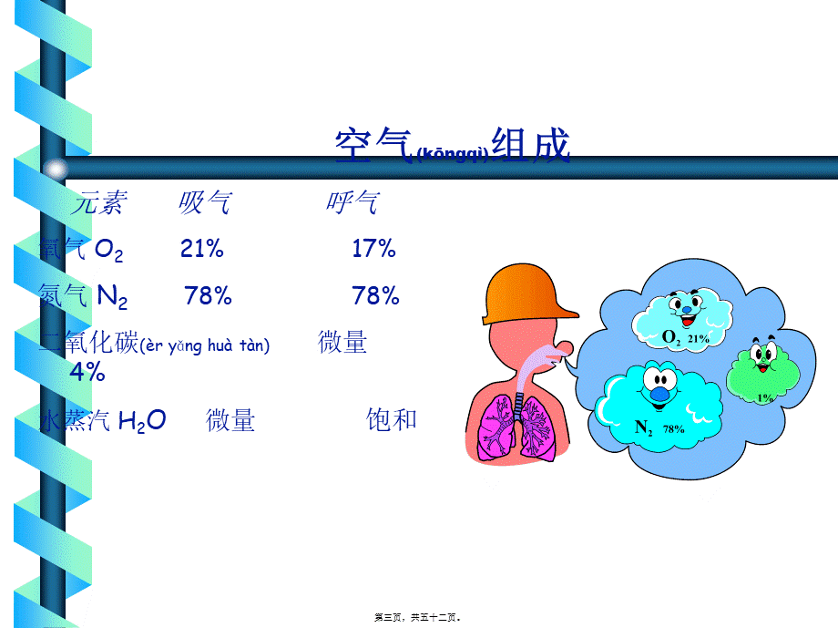 2022年医学专题—空气呼吸器的使用保养和维护-中油深南资料.ppt_第3页