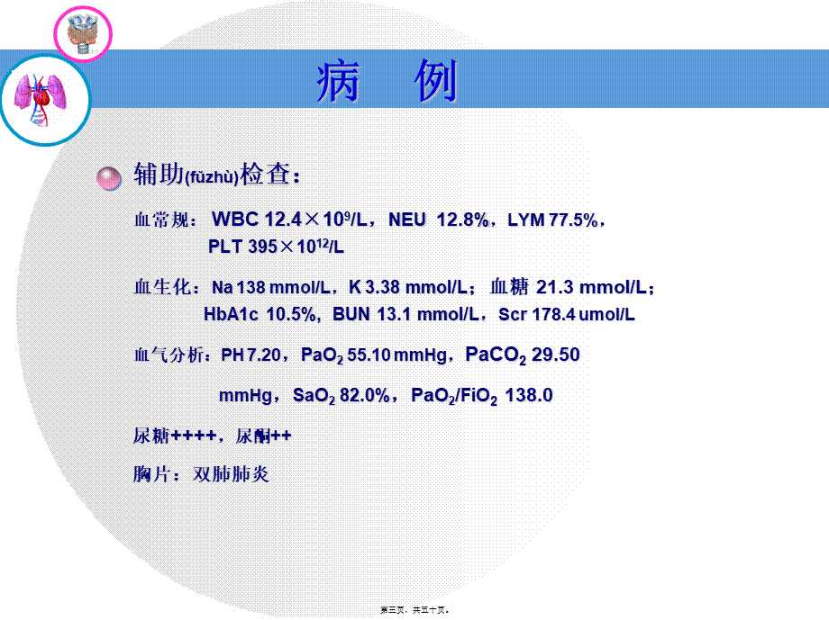 2022年医学专题—NTIS-甲状腺功能正常病态综合征.ppt_第3页