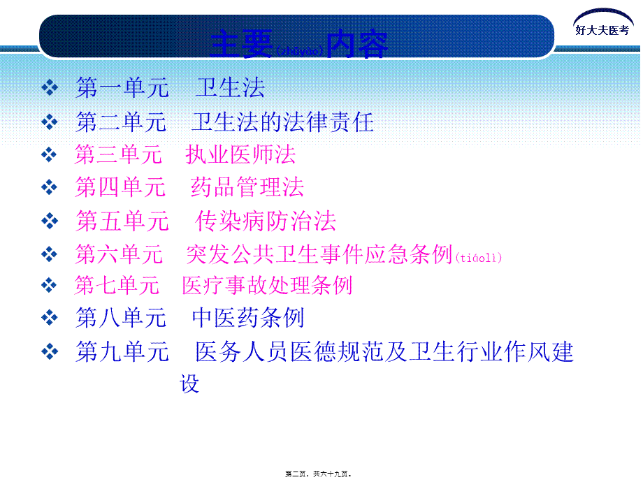 2022年医学专题—中西医卫生法规.ppt_第2页