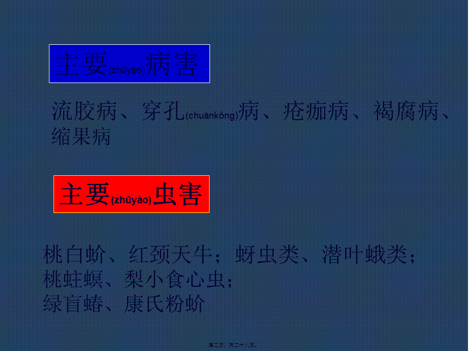 2022年医学专题—桃树病虫害高清图谱.ppt_第2页