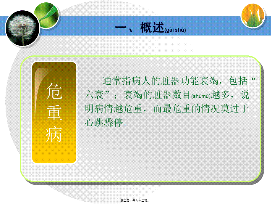 2022年医学专题—ICU危重病的识别.ppt_第2页