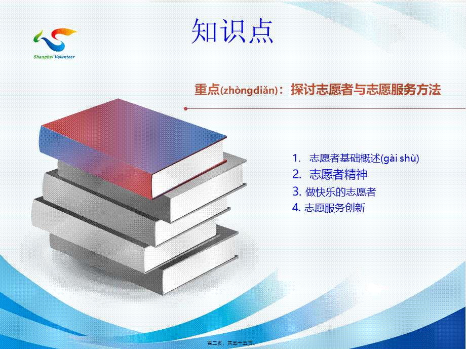 2022年医学专题—志愿精神与服务创新.ppt_第2页