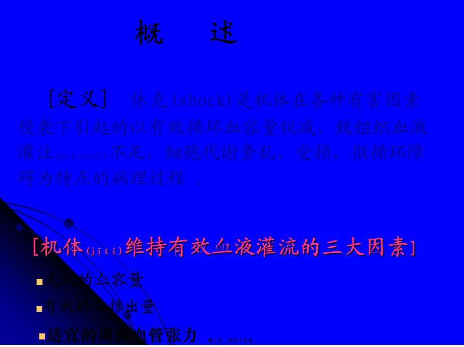 2022年医学专题—失血性休克病人抢救的台下配合剖析.ppt_第2页