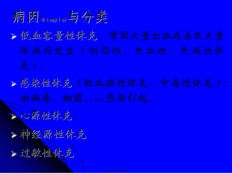 2022年医学专题—失血性休克病人抢救的台下配合剖析.ppt_第3页