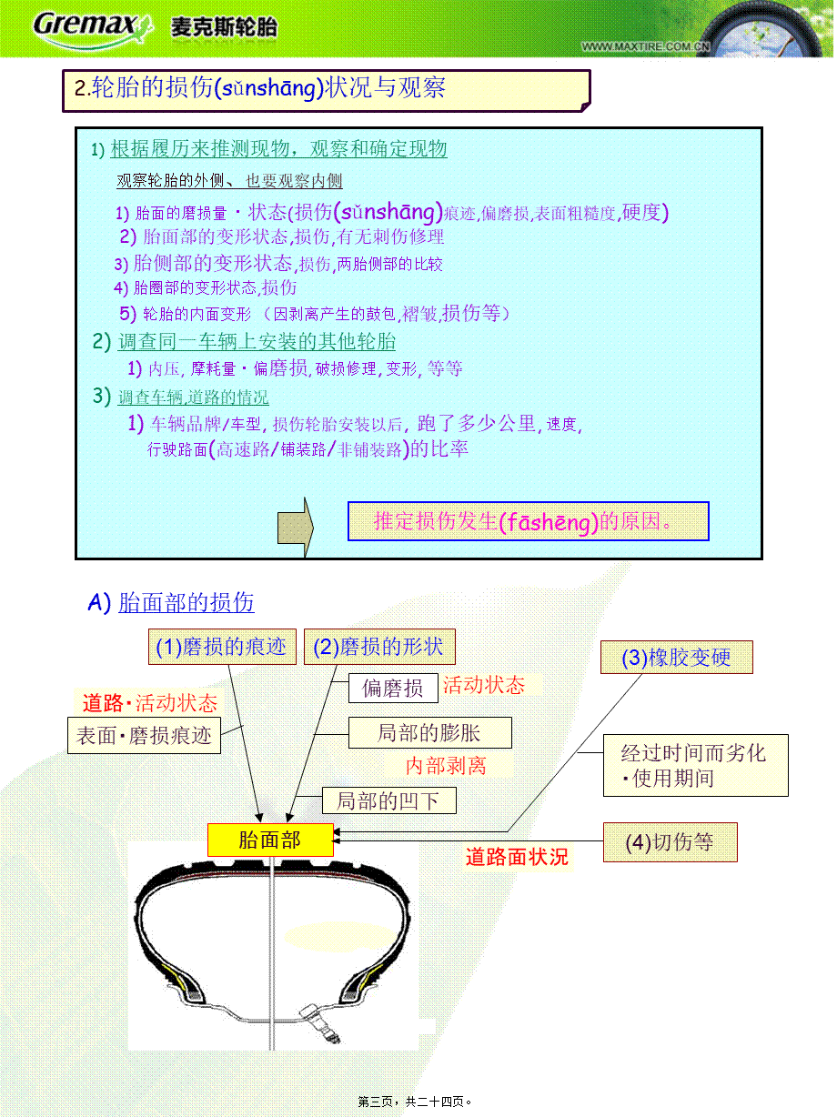 2022年医学专题—关于轿车用的轮胎的损伤判定.ppt_第3页