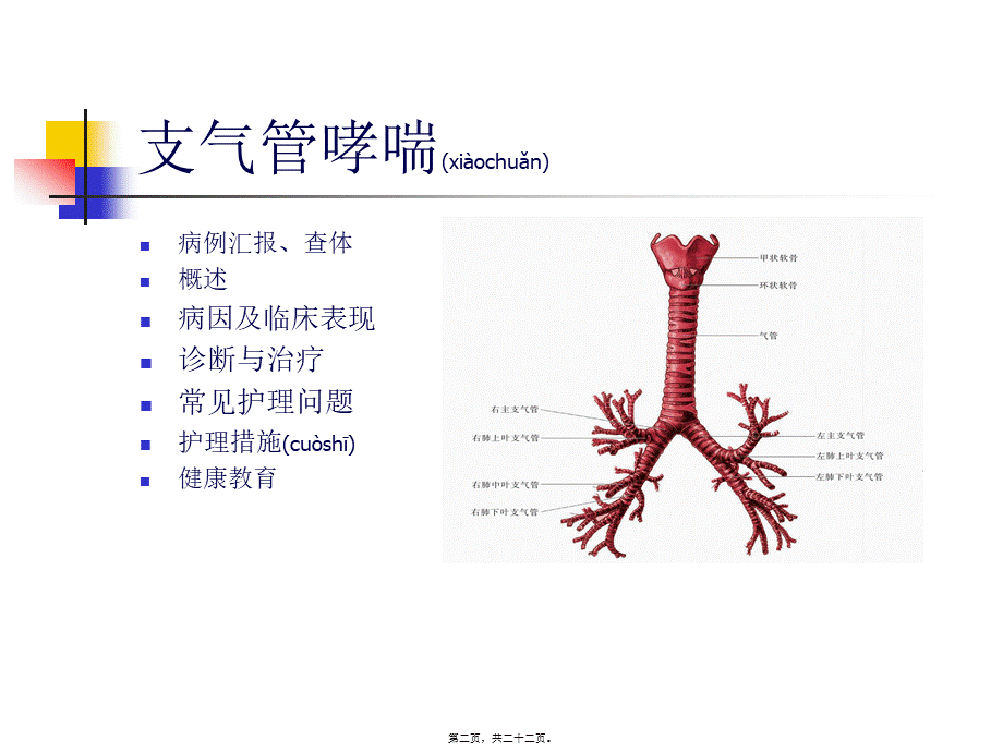 2022年医学专题—支气管哮喘教学查房.pptx_第2页