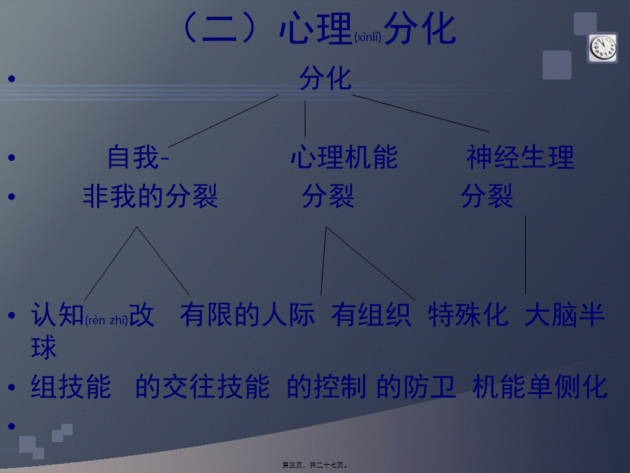 2022年医学专题—精神障碍-认知人格理论.ppt_第3页