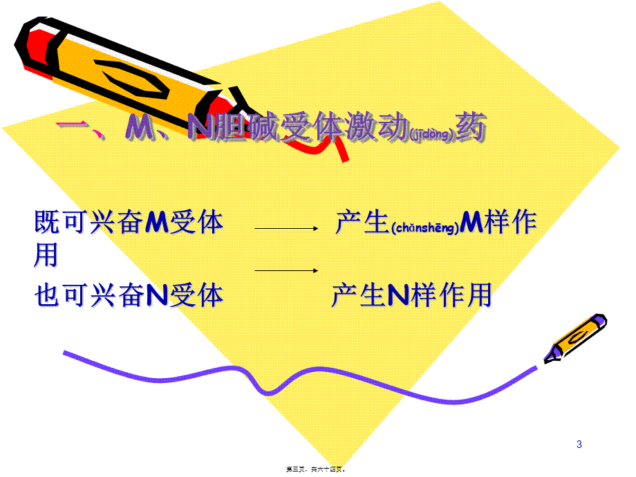 2022年医学专题—胆碱受体激动药和作用于胆碱酯酶药.ppt_第3页