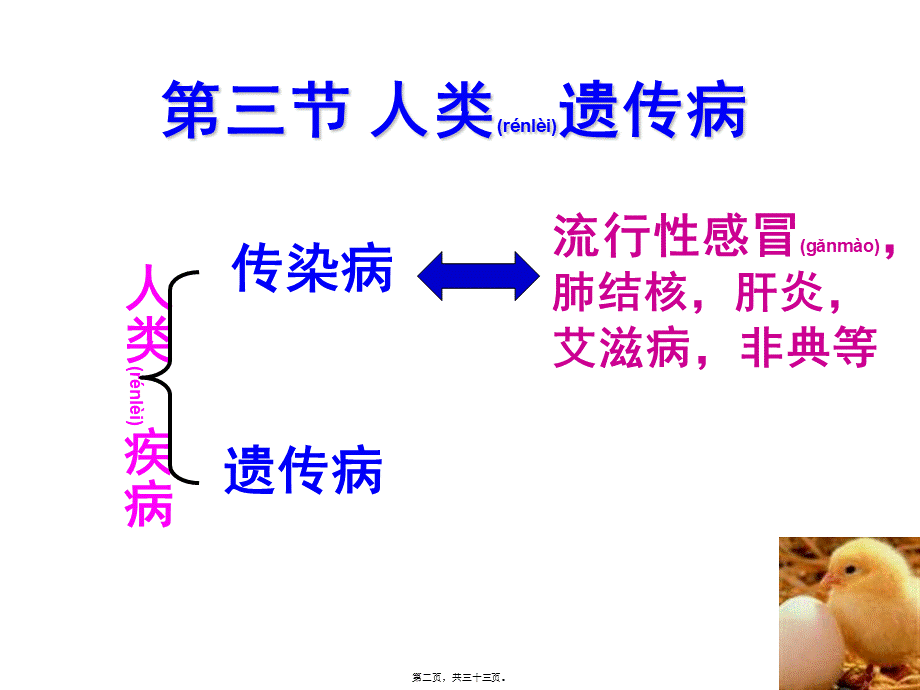 2022年医学专题—人类遗传病.ppt_第2页