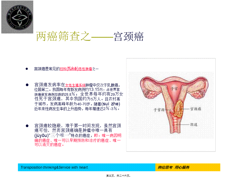 2022年医学专题—女性健康知识两癌讲座.ppt_第3页