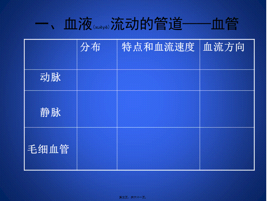 2022年医学专题—北师大版-血液循环.ppt_第3页