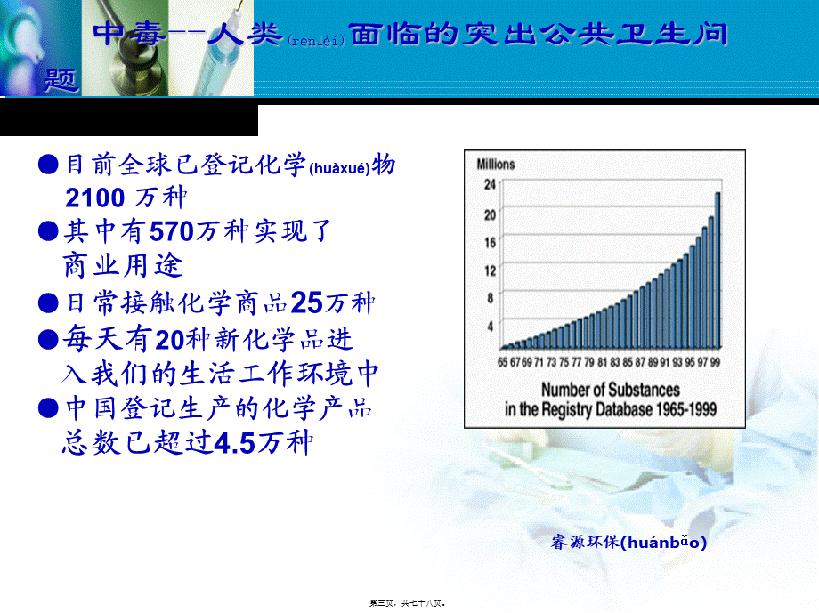 2022年医学专题—中毒事故的应急处理与救援(2月2021日)汇总.ppt_第3页