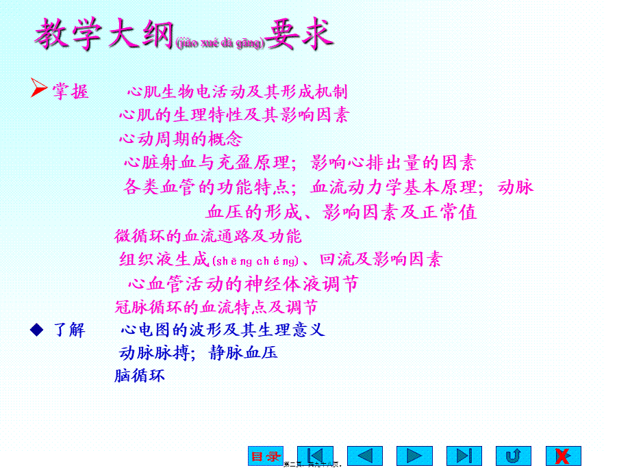 2022年医学专题—生理.ppt_第2页