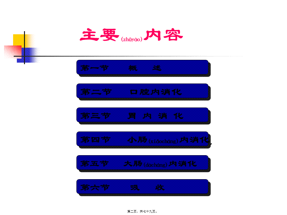 2022年医学专题—消化与吸收ppt.ppt_第2页