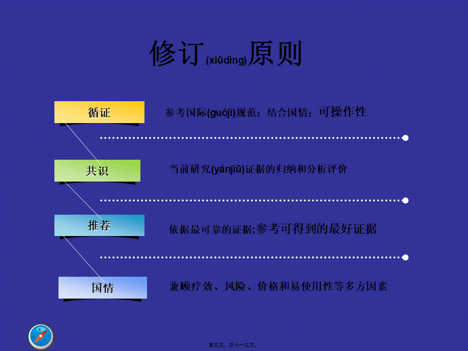 2022年医学专题—中国急性缺血性脑卒中诊治指南2014..ppt_第3页