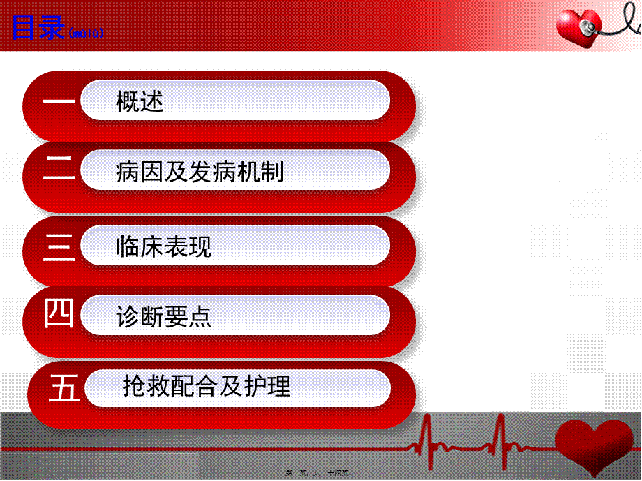 2022年医学专题—急性心力衰竭.ppt_第2页