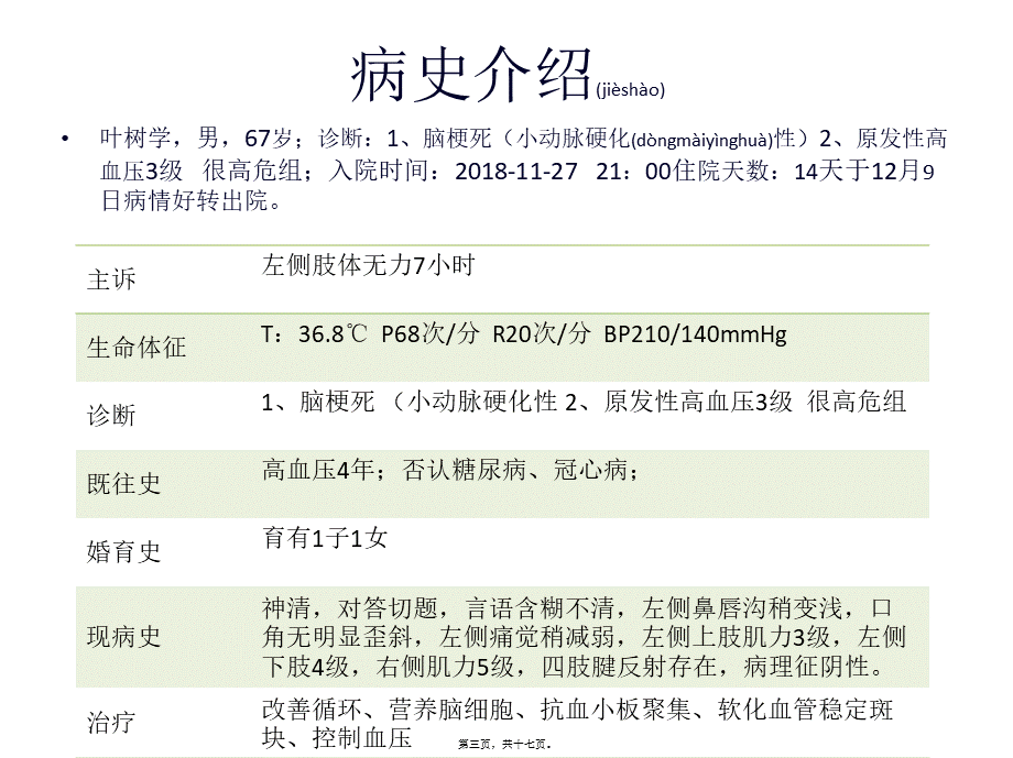 2022年医学专题—脑梗死致左侧肢.pptx_第3页