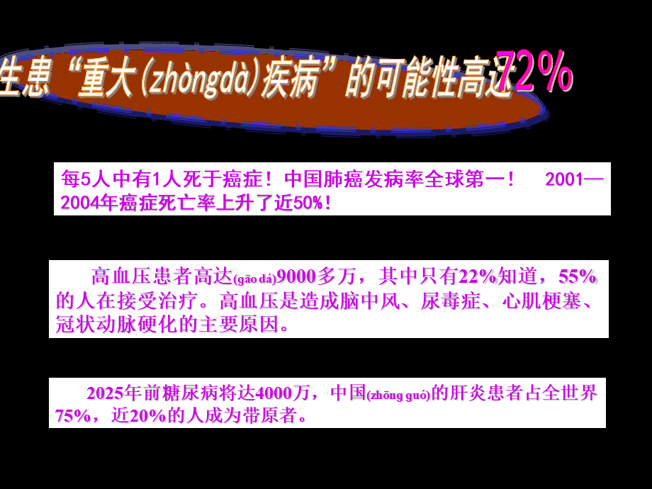 2022年医学专题—一个关于健康的ppt.ppt_第3页