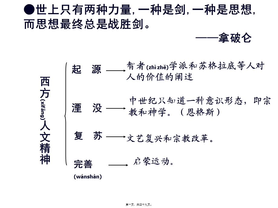 2022年医学专题—人文精神的发展.ppt_第1页