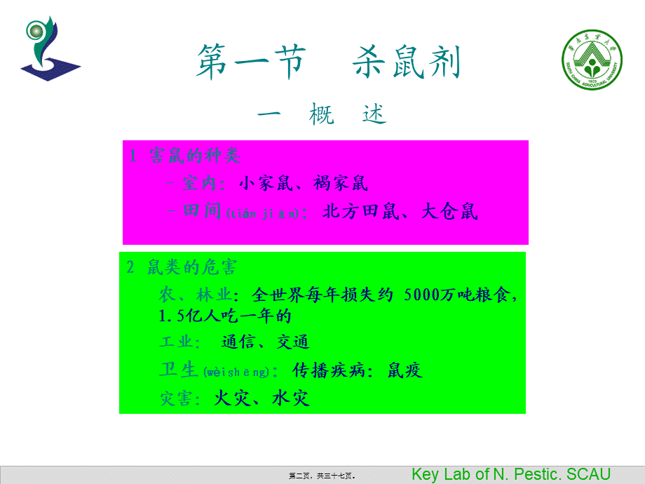 2022年医学专题—中国植物源农药的进展.ppt_第2页