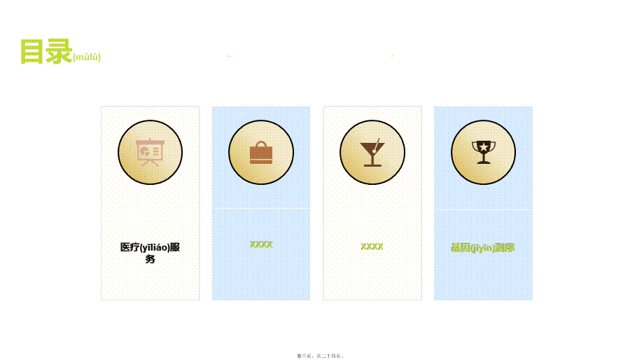 2022年医学专题—健康产业的现状与未来.ppt_第3页