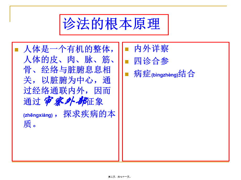 2022年医学专题—.-四诊.ppt_第2页