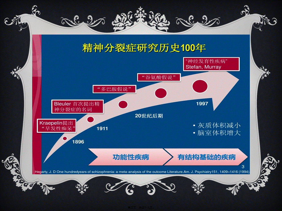 2022年医学专题—精神分裂症病因学简要.pptx_第3页