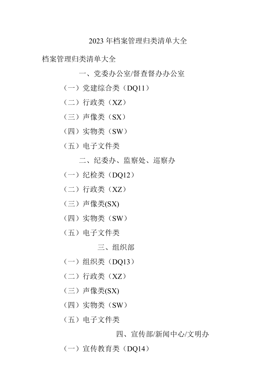 2023年档案管理归类清单大全.docx_第1页