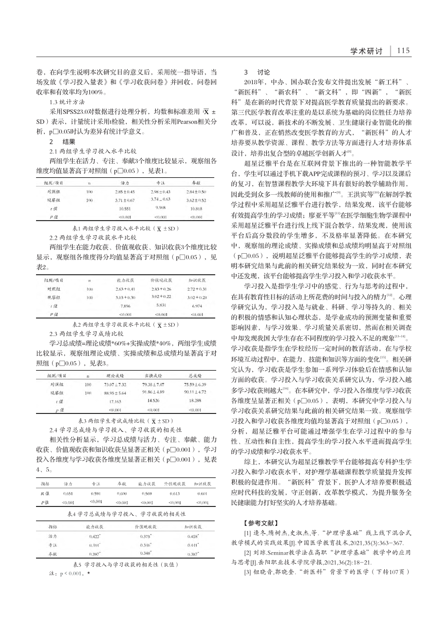 “新医科”背景下护理学基础...生学习投入、学习收获的影响_任睿.pdf_第2页