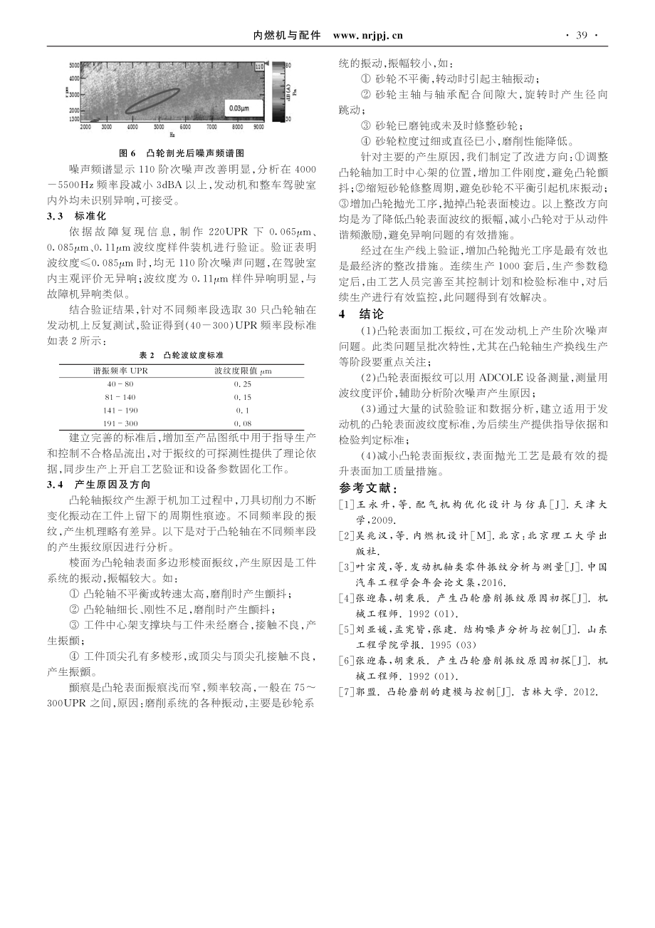 发动机凸轮轴磨削振纹影响与控制方法_贾絮影.pdf_第3页