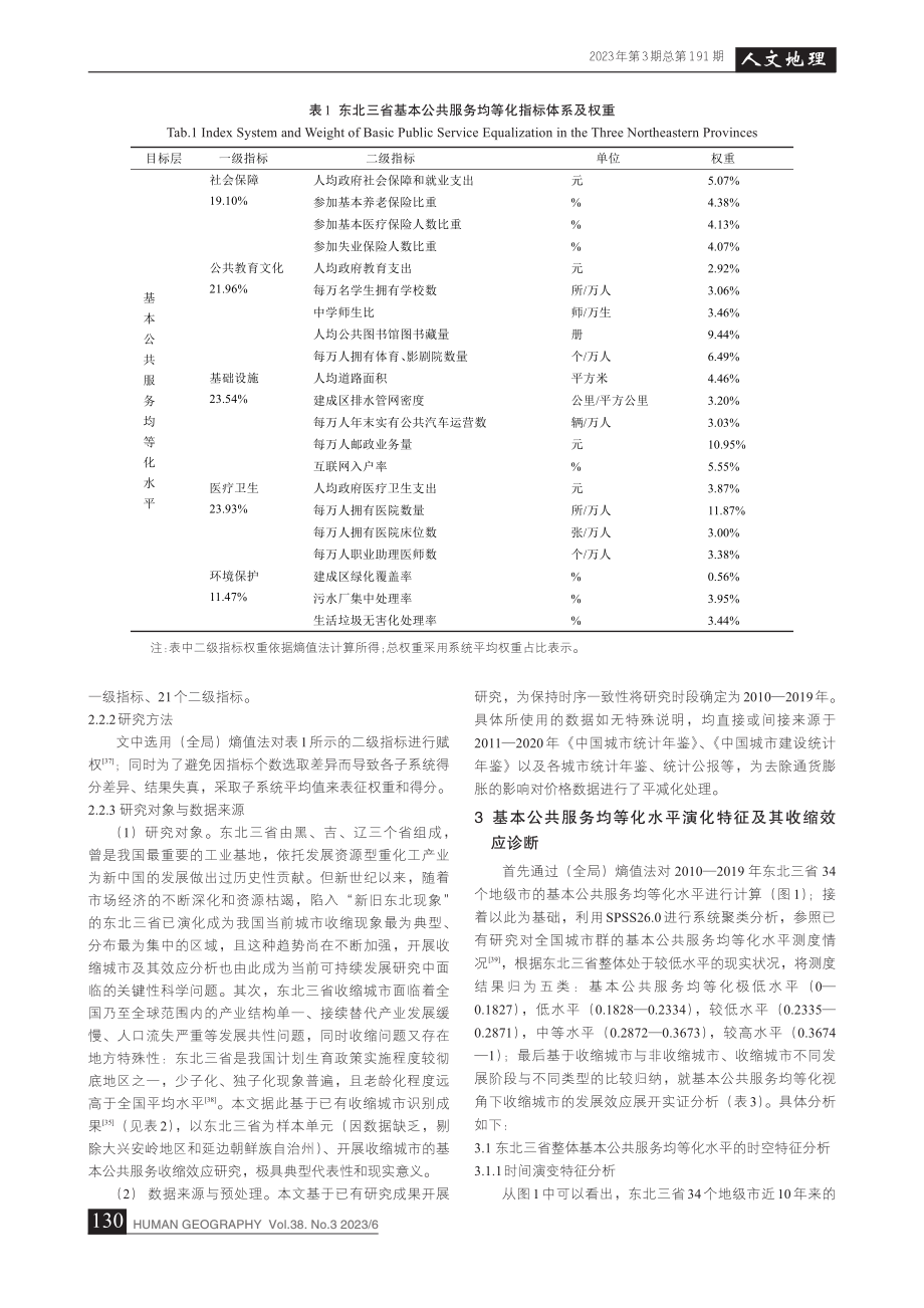 东北三省收缩城市的基本公共...务均等化收缩效应与机理解析_刘菊.pdf_第3页