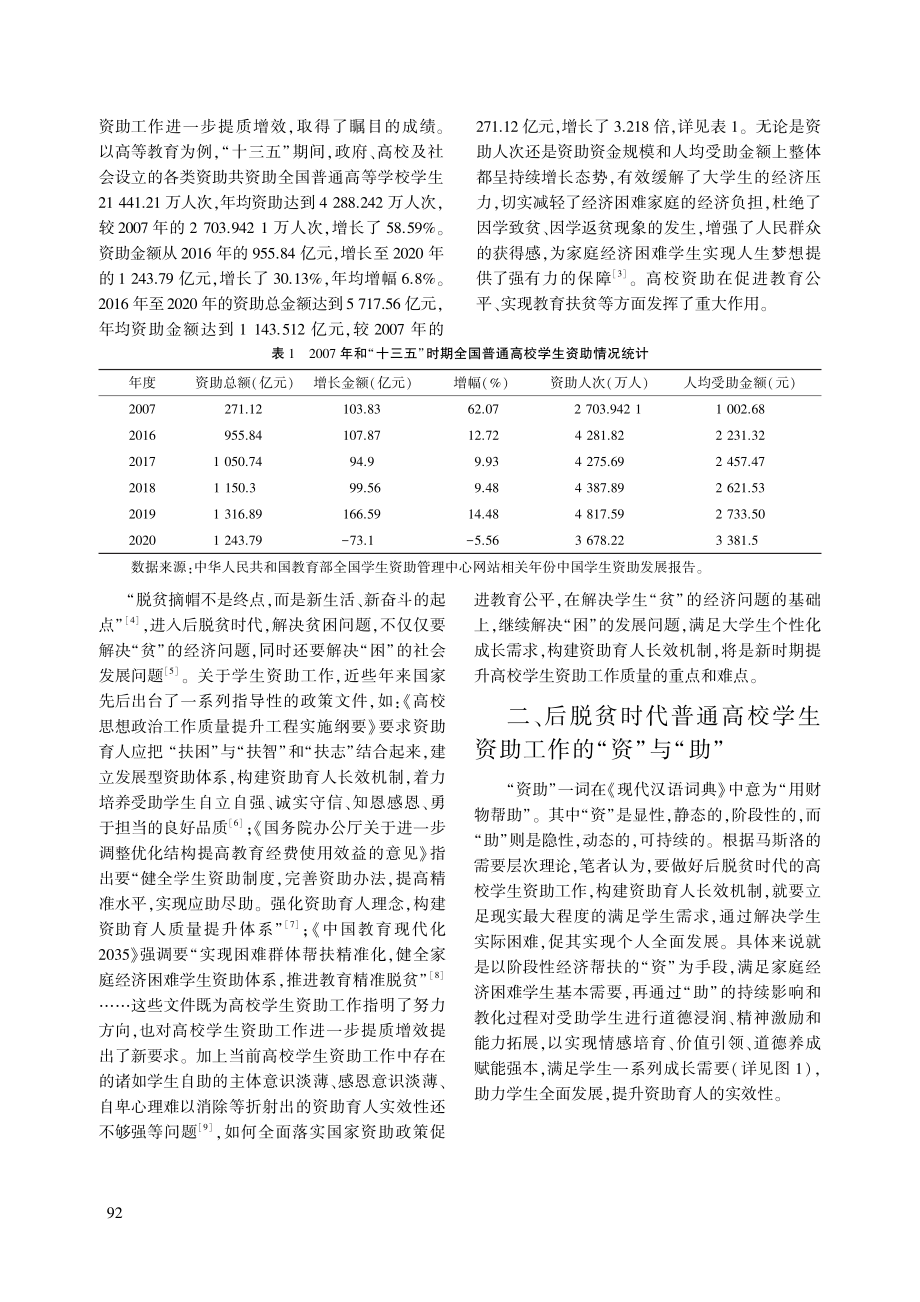 从需要角度浅析后脱贫时代普...生资助工作的“资”与“助”_方萍.pdf_第2页