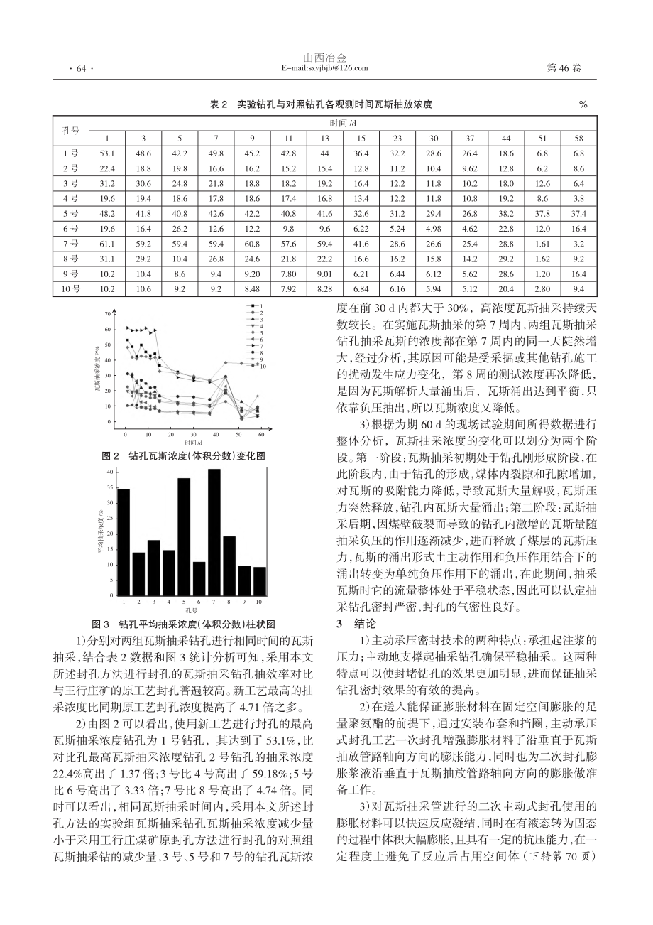 本煤层瓦斯抽采钻孔主动承压式密封技术研究_宋胜智.pdf_第2页