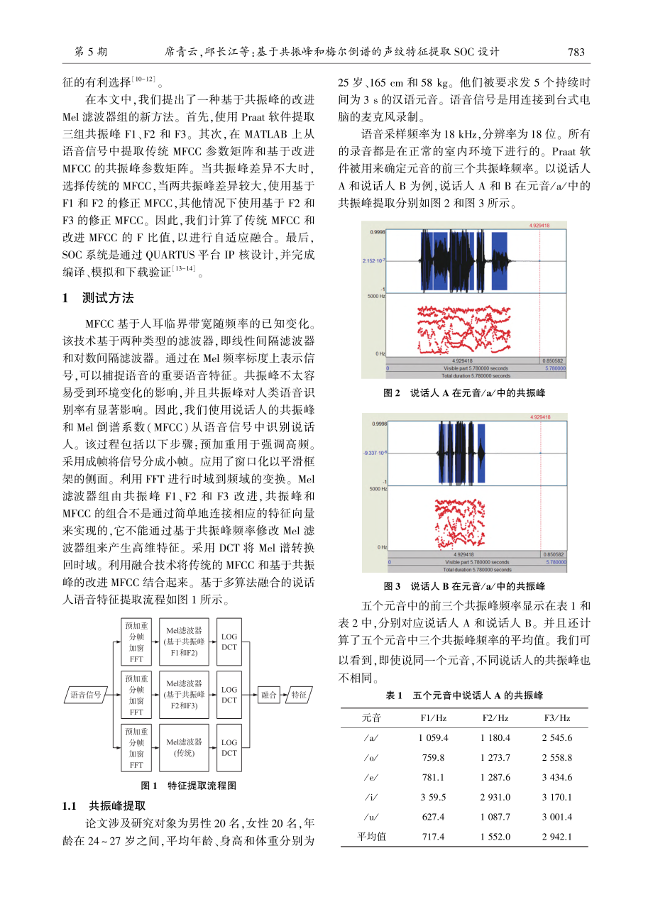 基于共振峰和梅尔倒谱的声纹特征提取SOC设计_席青云.pdf_第2页