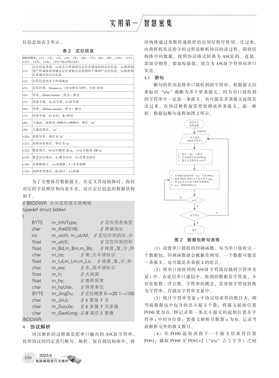 北斗终端数据接口协议解析与实现_邢厚子.pdf_第2页