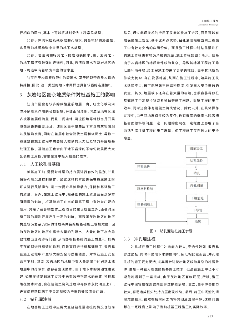 灰岩地区复杂地质条件对桩基施工的影响及应对措施_马江伟.pdf_第2页