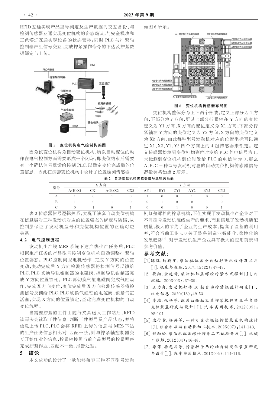 发动机缸盖十轴自动变位拧紧机构的设计研究_李涛.pdf_第3页