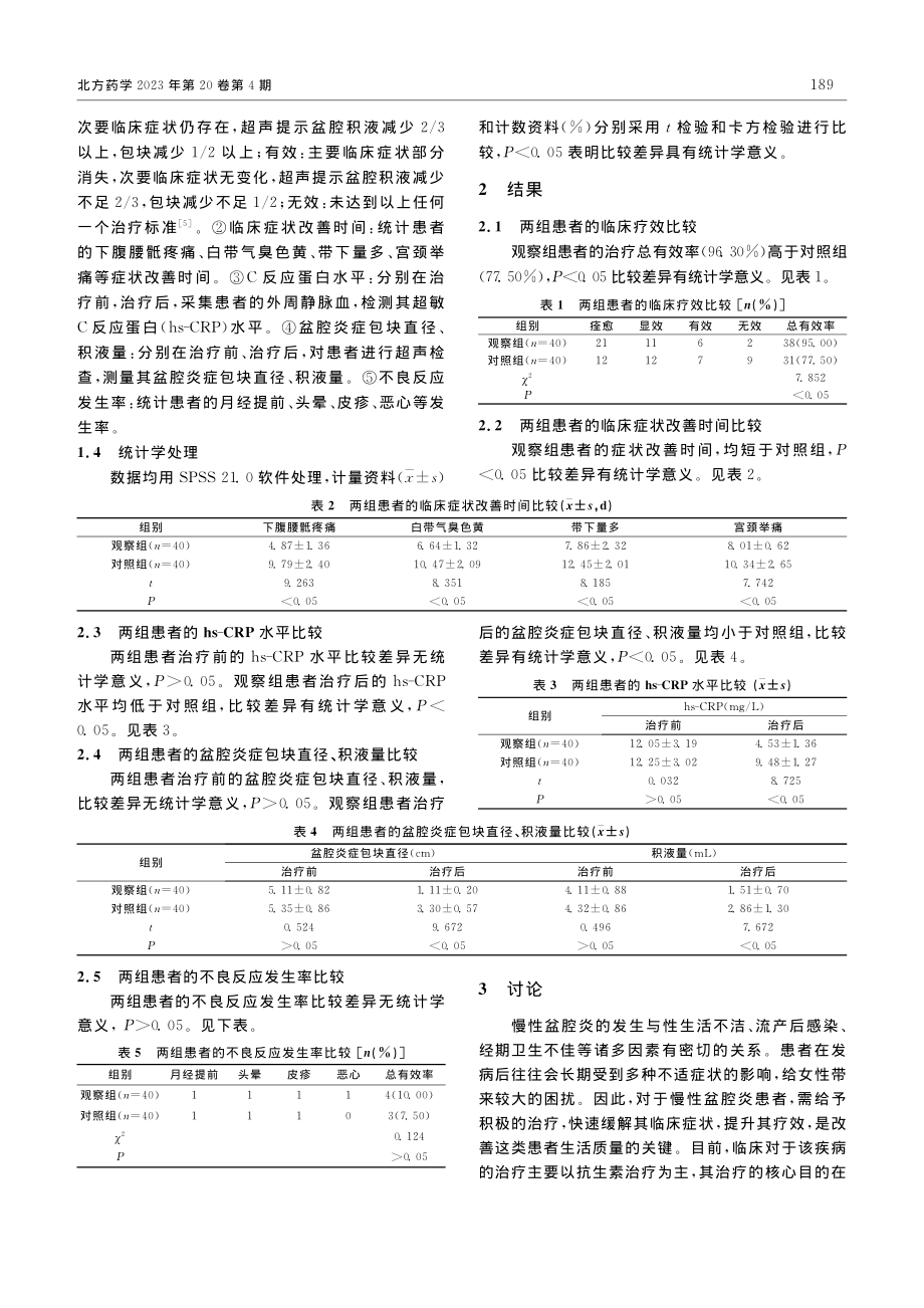 宫炎平胶囊治疗慢性盆腔炎的效果及安全性观察_甘琼瑛.pdf_第2页