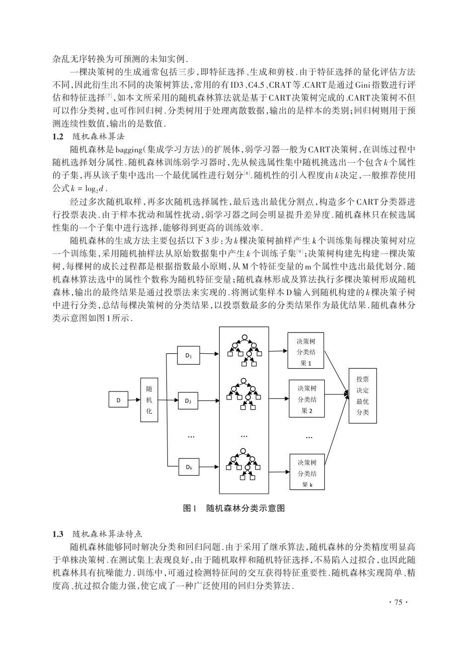 基于随机森林算法的高校学生...——以程序设计基础课程为例_蒋明池.pdf_第2页