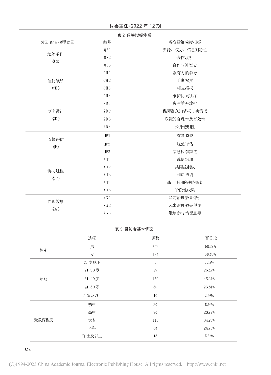 SFIC模型视角下农村“厕...于江西省X市G区的实证分析_陈沛羽.pdf_第3页