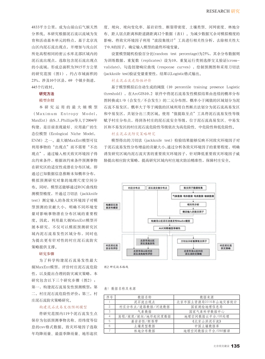 北京浅山区：基于泥石流易发...的村庄危险性评价和防灾策略_蔡怡然.pdf_第2页