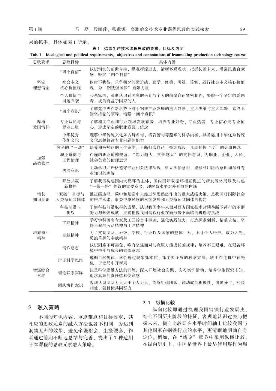 高职冶金技术专业课程思政的...——以炼铁生产技术课程为例_马磊.pdf_第3页