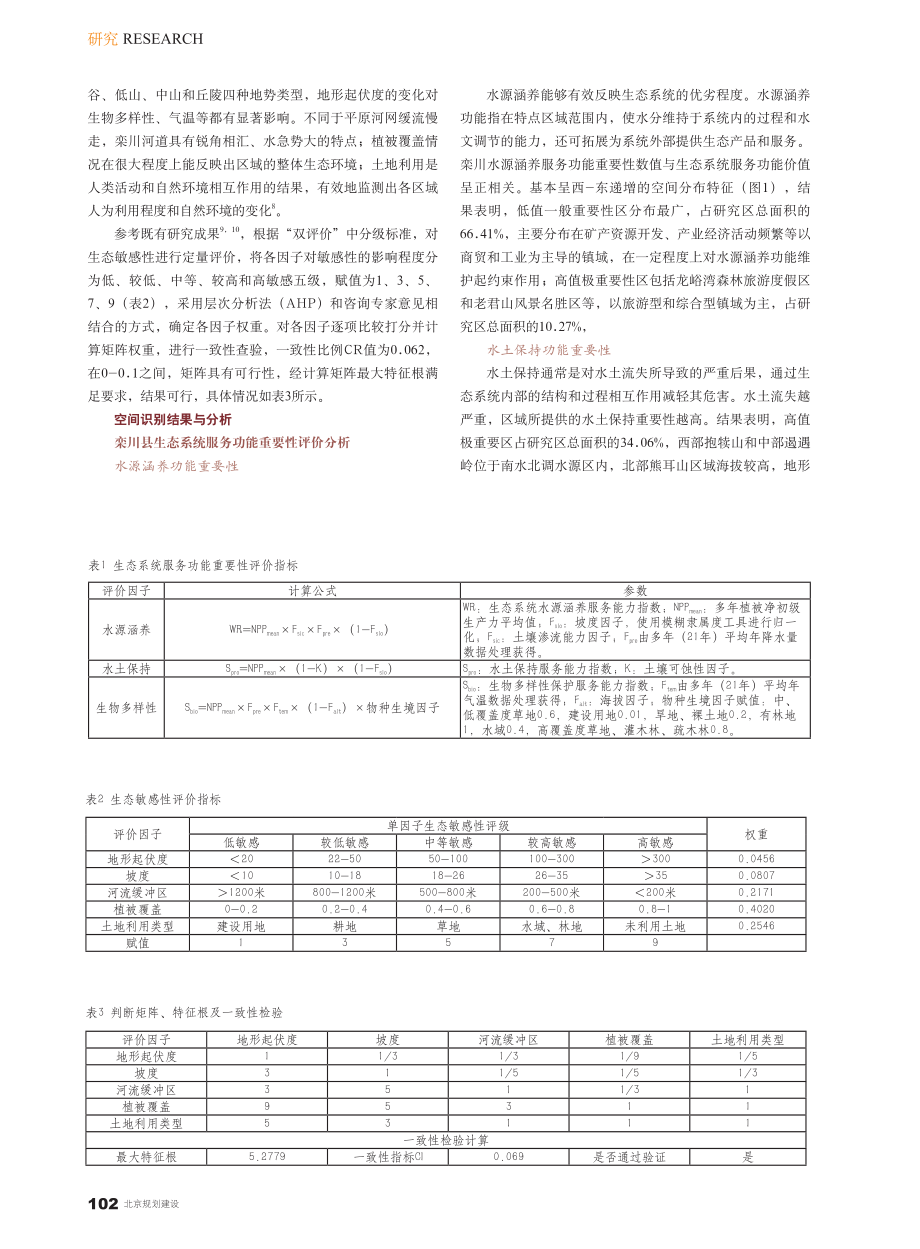 基于生态系统服务功能和生态敏感性的空间修复研究_孙一帆.pdf_第2页