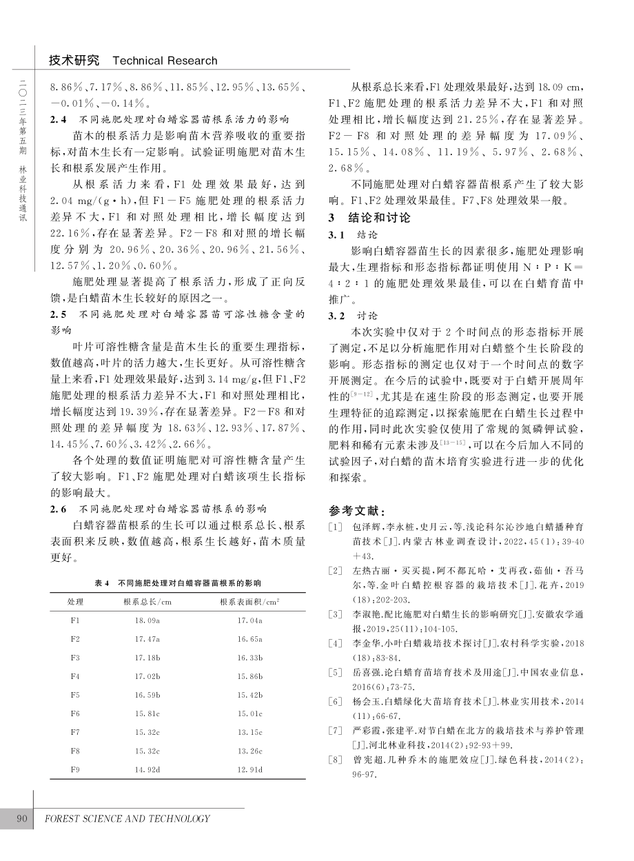 不同施肥对白蜡容器苗的影响初报_杨建文.pdf_第3页