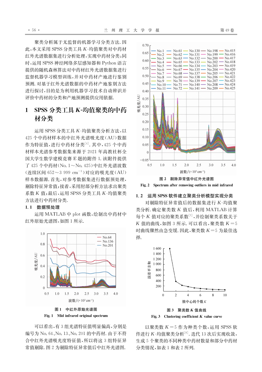 基于机器学习的红外光谱数据鉴别中药材性能方法_田春婷.pdf_第2页