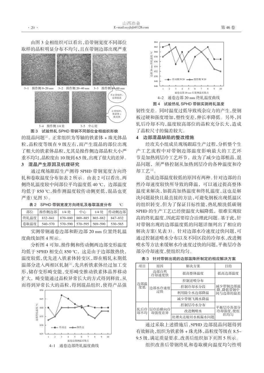 SPHD带钢边部混晶产生原因及整改措施研究_侯朝君.pdf_第2页